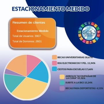 Imagen Uno