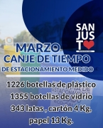 INFORME SISTEMA DE ESTACIONAMIENTO MEDIDO - MARZO 2026