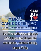 INFORME SISTEMA DE ESTACIONAMIENTO MEDIDO - ABRIL 2026